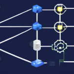 Crypto Network Fees: A Comprehensive Guide